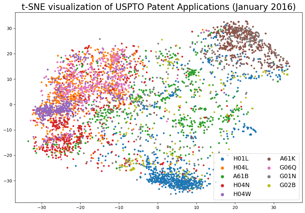 _images/hupd_example_35_0.png